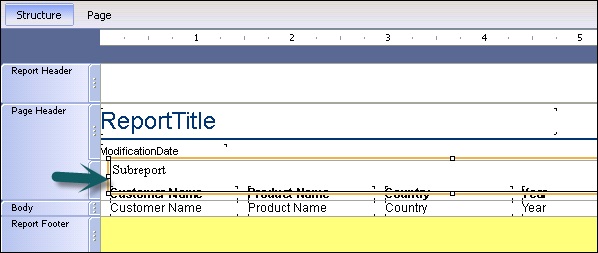 Subreport Reports