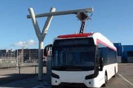 Electric Buses