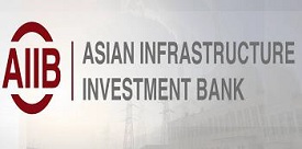 AIIB