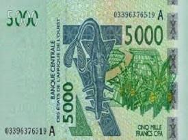 Currency Eco