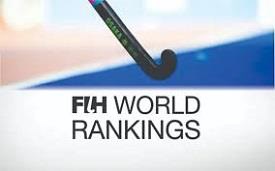 FIH