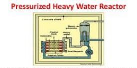 Pressurized Heavy Water Reactors