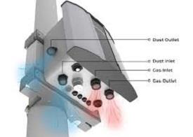 Air Quality Monitoring