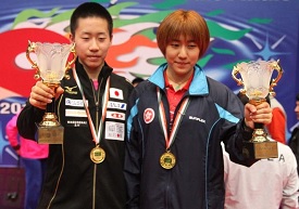 Junior Circuit Finals winners