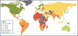 Networked Readiness Index