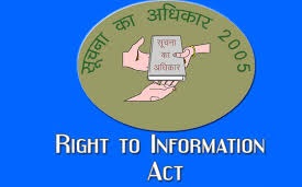 RTI