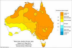 World Meteorological Organisation