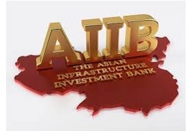 AIIB