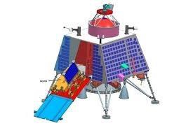 Chandrayaan-II Mission