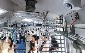 Railways CCTV Cameras