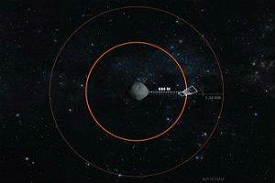 NASAs OSIRIS REx Spacecraft