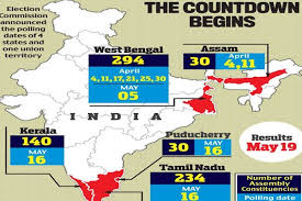 Election Commission