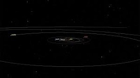 Interstellar Object