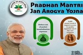 PMJAY