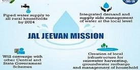 Jal Jeevan Mission