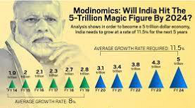 NDA Government Economy