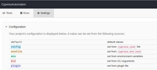 Cypress Automation