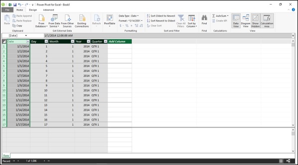 Resulting Date table