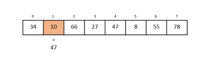 1st_index_array