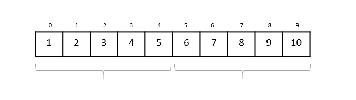 Positioning_in_Binary_Search