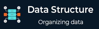 Data Structures & Algorithms Tutorial