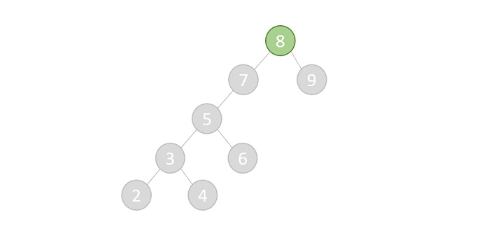 root node 8