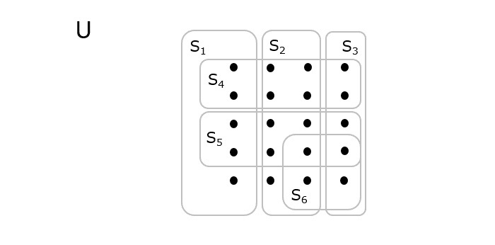 approximation algorithm