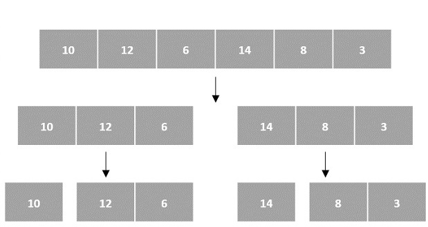 Arrays as input