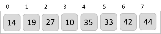 compare_values