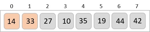 compares_first_two_elements