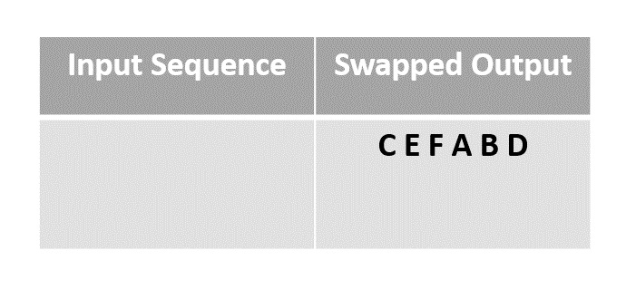 final_output_array