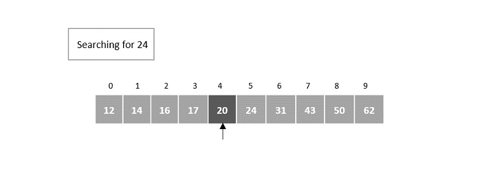 fourth_element_array_20