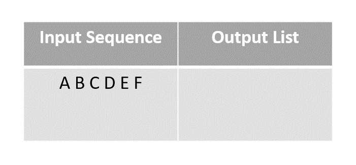 input_sequence