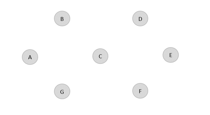 graph_on_single_plane