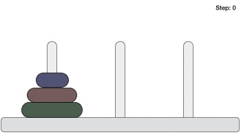 towers of hanoi step0