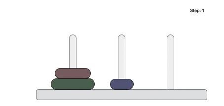 towers of hanoi step1