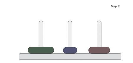 towers of hanoi step2