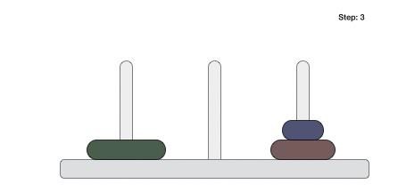 towers of hanoi step3