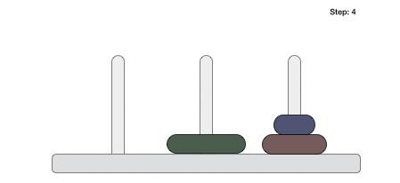 towers of hanoi step4