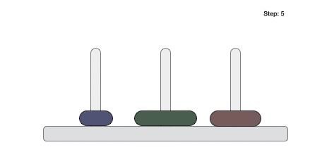 towers of hanoi step5