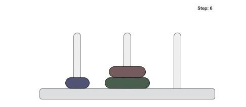 towers of hanoi step6