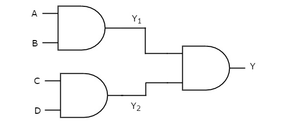 AND-AND Logic Gates