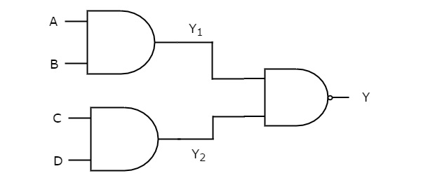 AND-NAND Logic