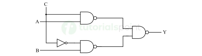 Design and Construction of Digital Circuits