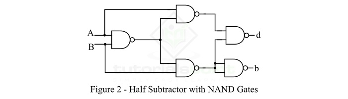 Half Subtractor using NAND Gates