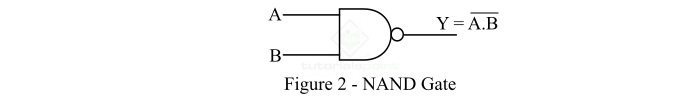 Implementation of XOR Gate From NAND Gate 2