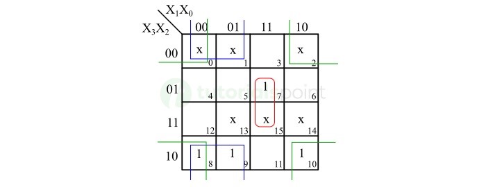 K-Map for BCD Bit B2