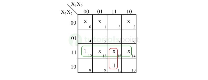 K-Map for BCD Bit B3