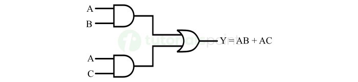 DLogic Circuit Diagram