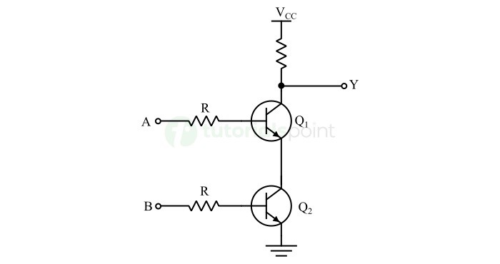 NAND Gate using Transistor